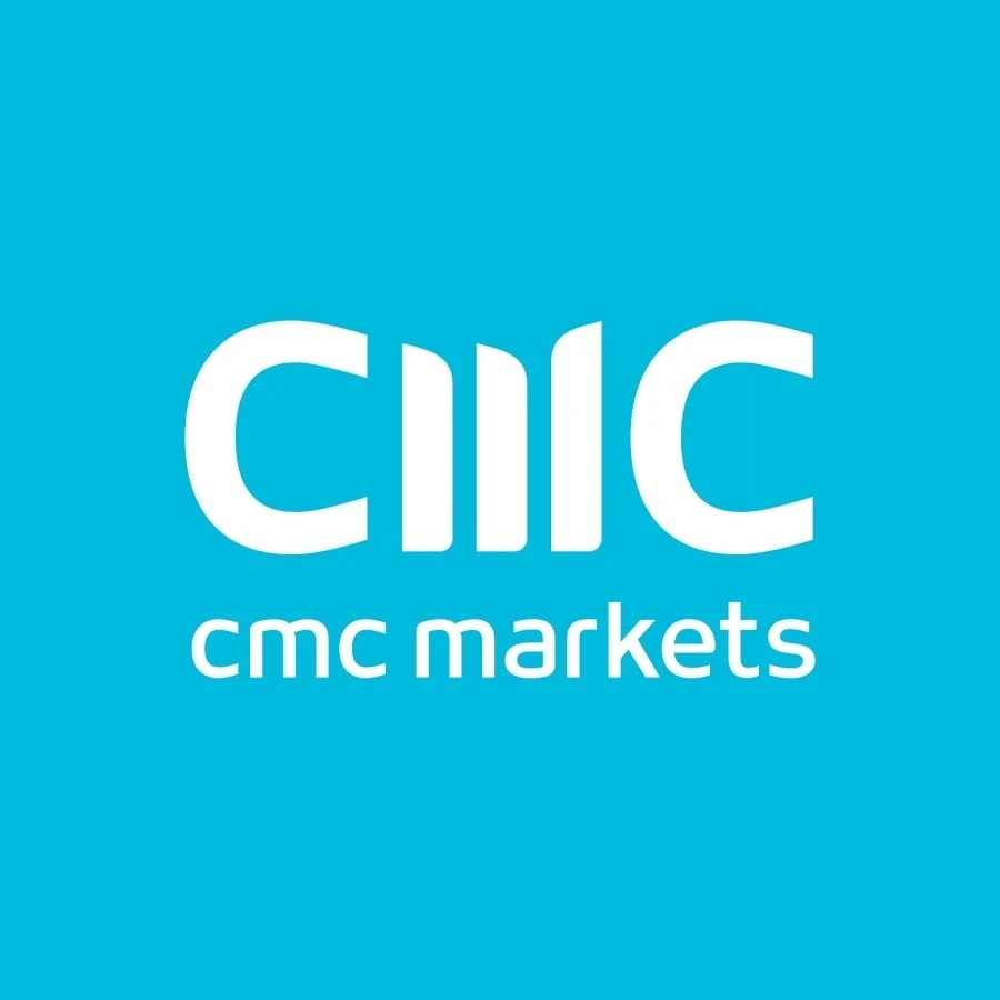 CMS Markets Review