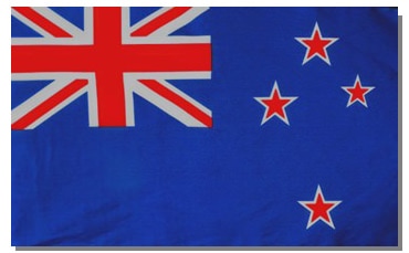 Fx Brokers New Zealand